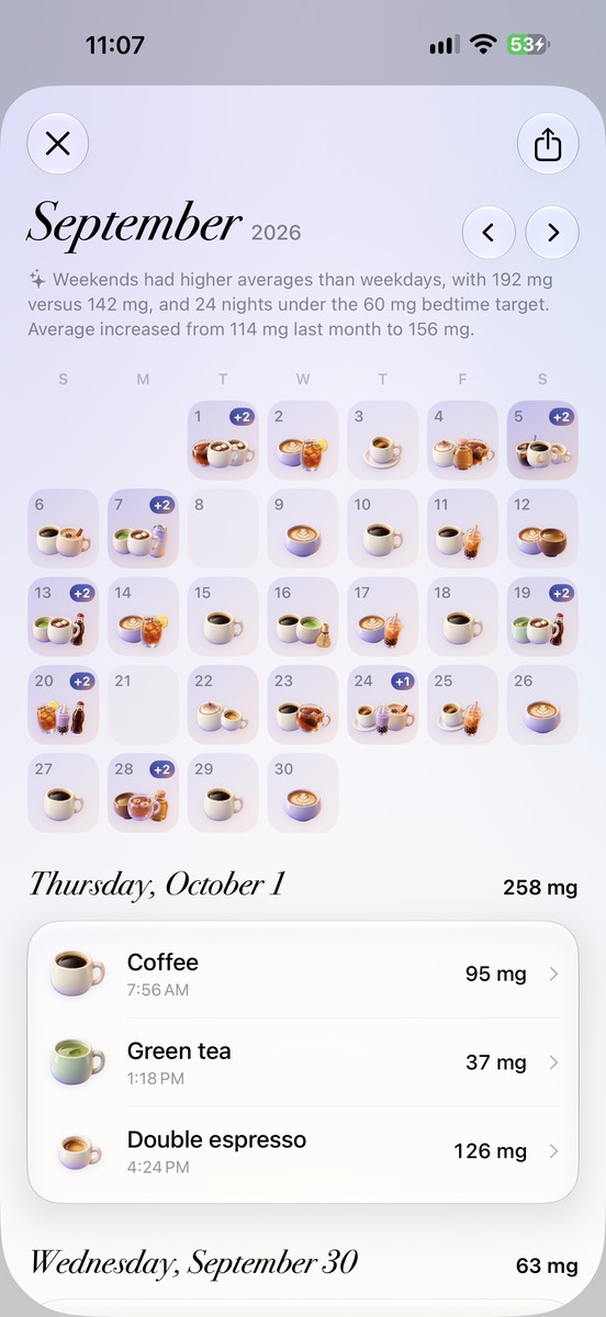 Another Cup? calendar: a month of coffee and tea, with daily drink history below