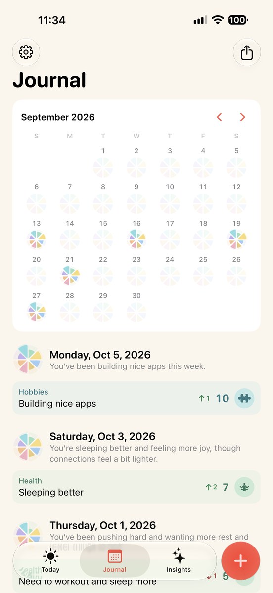 Daisy Journal: monthly calendar of check-ins with dated journal entries and notes